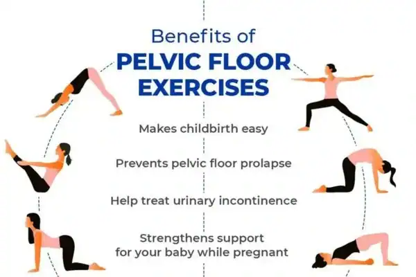 Pelvic Floor Exercises with faecal incontinence Woking
